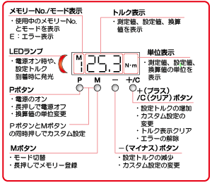 KTCデジラチェ説明