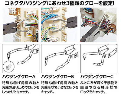 KTC電装用プライヤー