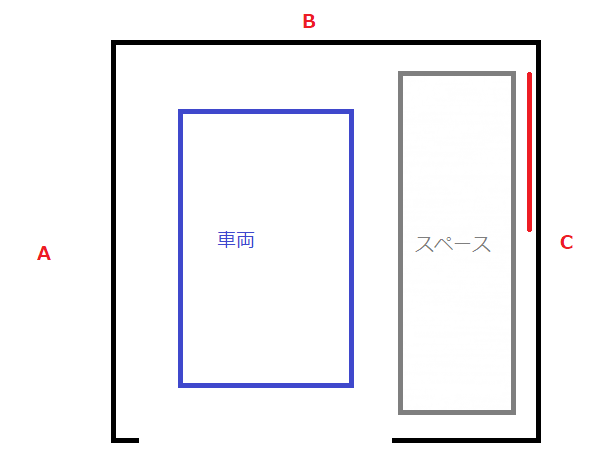 ガレージ図2