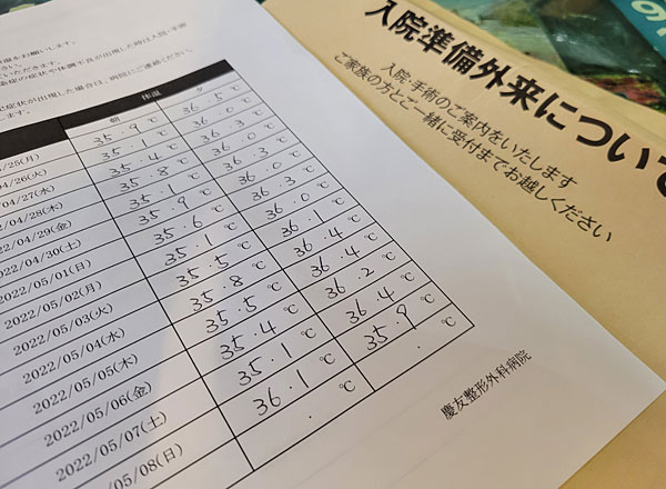 入院顛末記