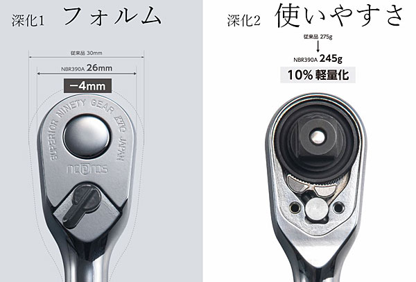 ネプロス新型ラチェットの雑感