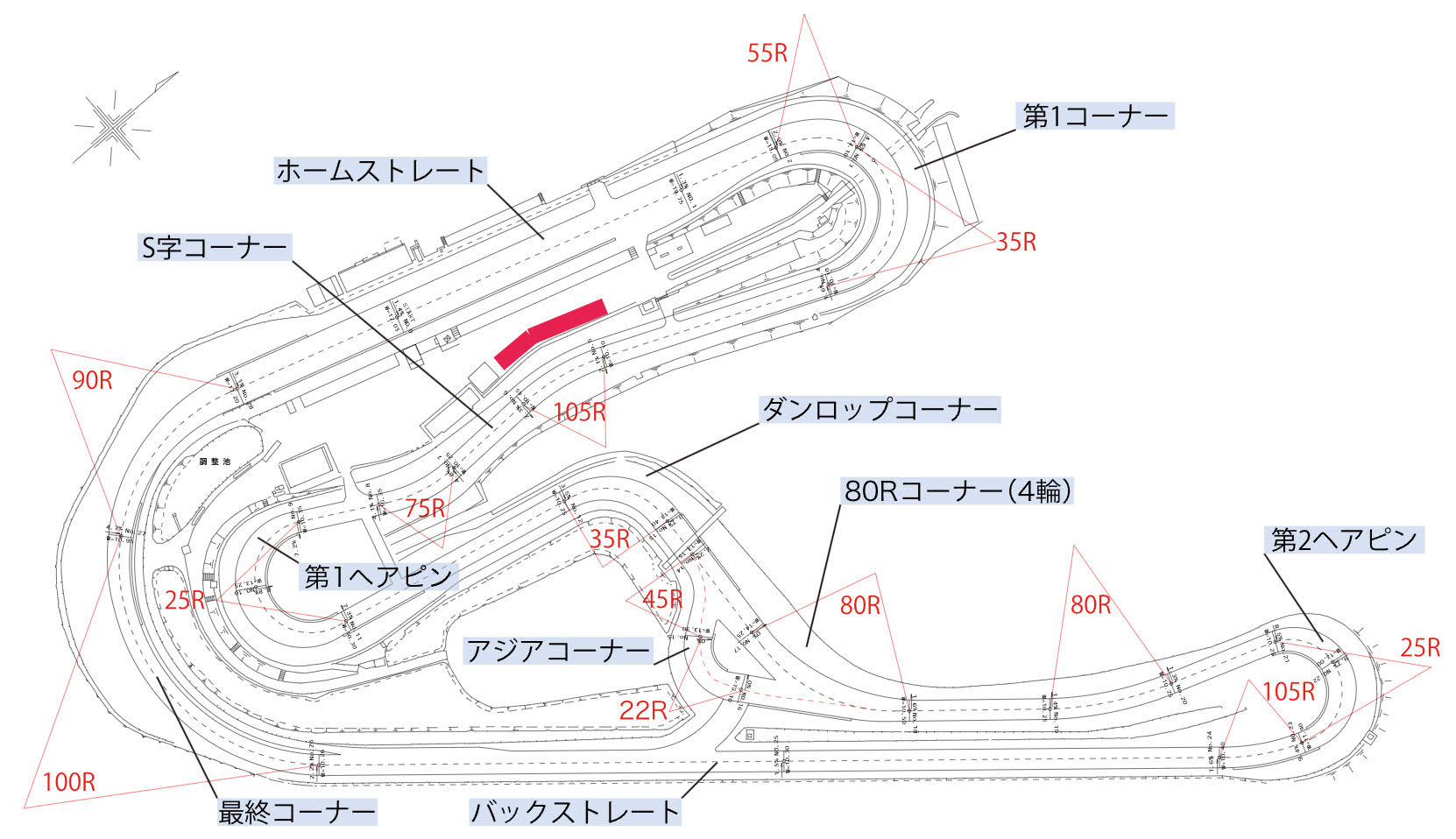 パドック