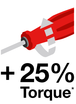 PBスイスグリップエボ