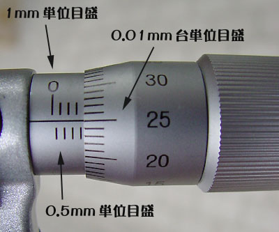 測定機器の使用方法 Abit Tools