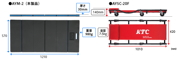 aysc-2_compare