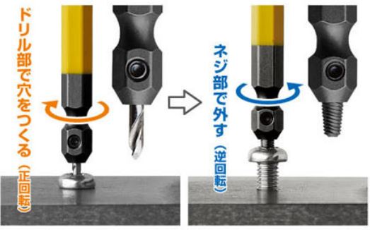 ANEXなめたネジ外しビット