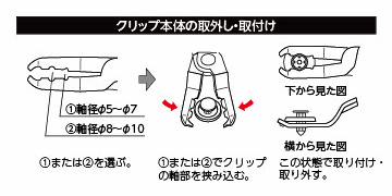 KTC内装ロックピン用クランププライヤー