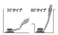 KTC内装ロックピン用クランププライヤー