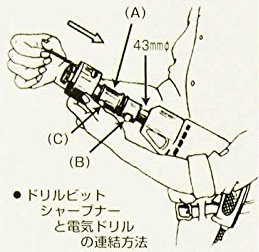 SK11ドリルシャープナー