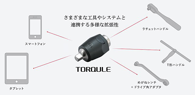 KTCトルクル