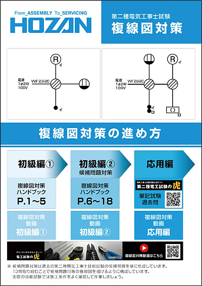 電気工事士試験工具