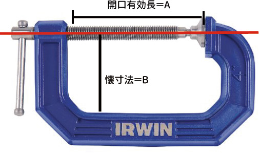 IRWIN C型クランプ