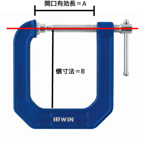 IRWIN C型クランプ