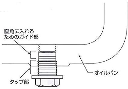 サンツール オイルドレン修正