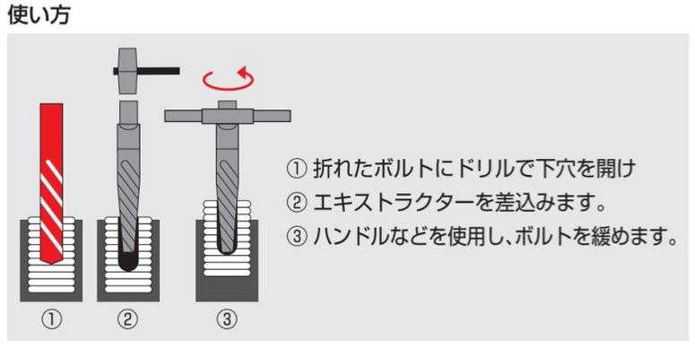 TONEエキストラクターセット