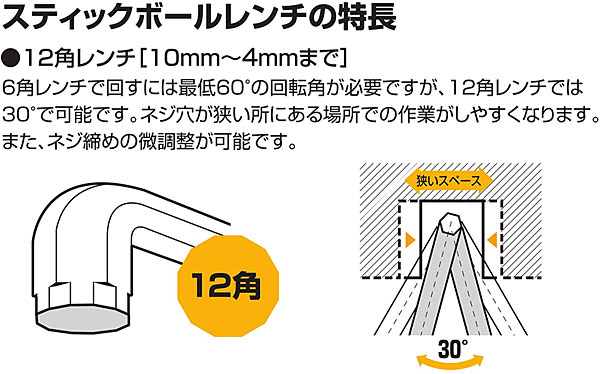 ワイズスティックボールHEX