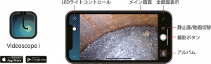SIGNETスコープカメラ