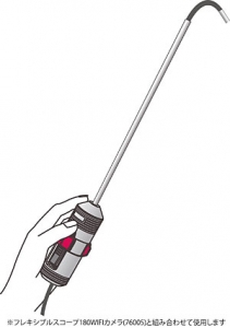 SIGNETスコープカメラ