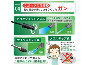蔵王産業ヴィットリオZE