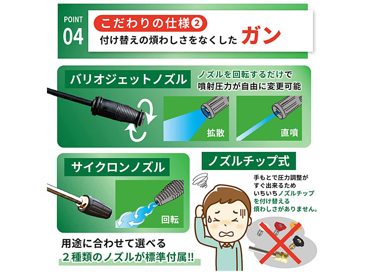 最大48%OFFクーポン 蔵王産業 ZAOH エンジン洗浄機 ヴィットリオ 洗車 農機具洗車 洗浄 トラクター洗車 Vittorio 10m高圧ゴムホース標準付属  ZE-1006-10