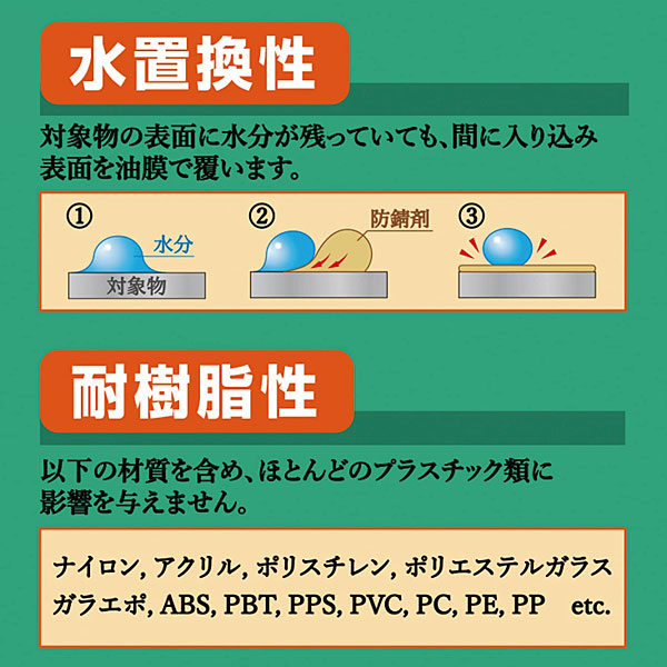 ネジザウルスアフターリキッド