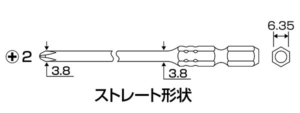 ANEXダイヤモンドサイコウビット