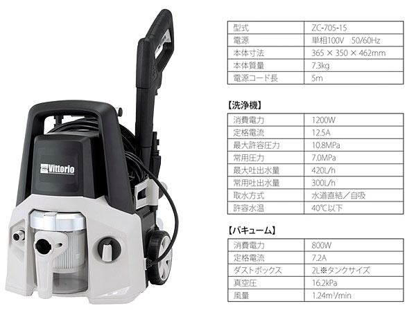 蔵王産業ヴィットリオZC