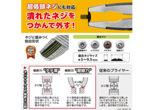 エンジニアネジザウルス