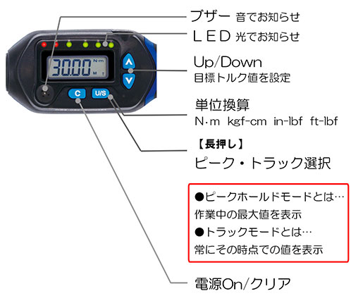 SK11デジタルトルクレンチ