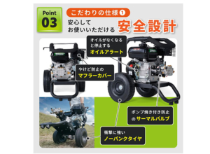 蔵王産業エンジン式高圧洗浄機ハイパワー