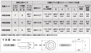 ロブスターちょっとナッター2