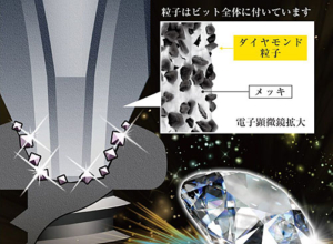 ANEXダイヤモンドビット