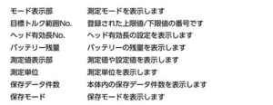 KTCデジラチェ
