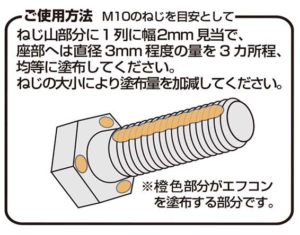 東日軸力安定化剤エフコン