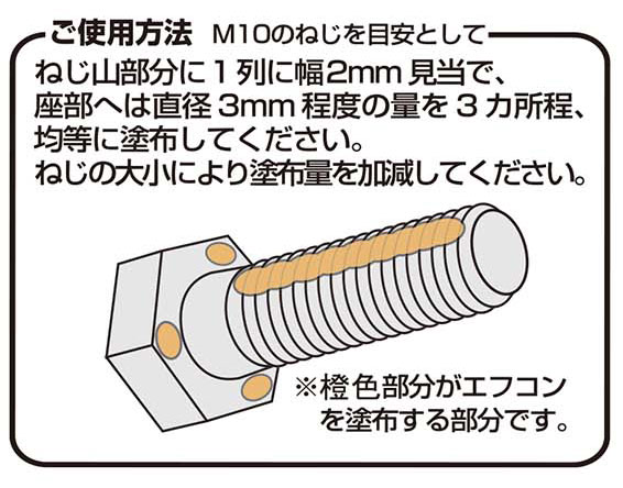 東日軸力安定化剤エフコン