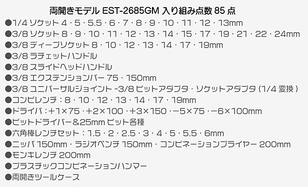 E-Valueツールセット