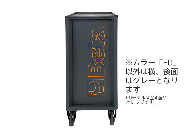 Betaローラーキャビネット