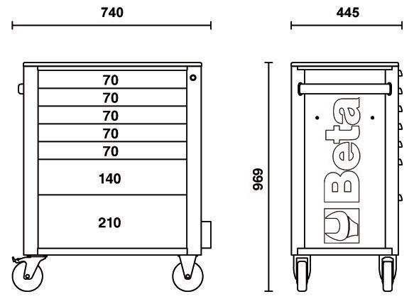 Betaローラーキャビネット